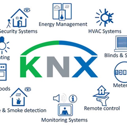 KNX-world.jpg